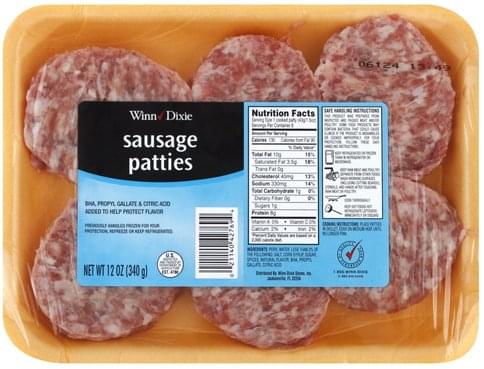 How Much Protein in Sausage Patty