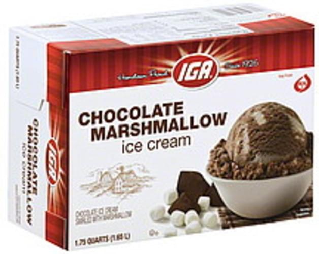 Best Chocolate Marshmallow Ice Cream