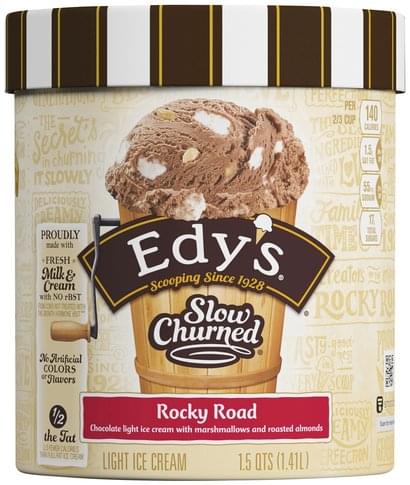 edys innit