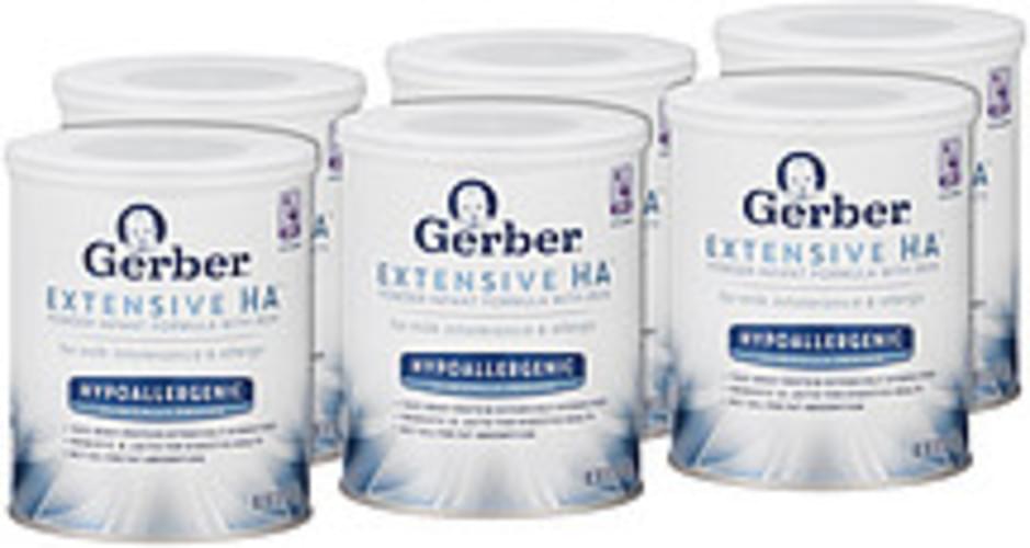 gerber extensive ha formula