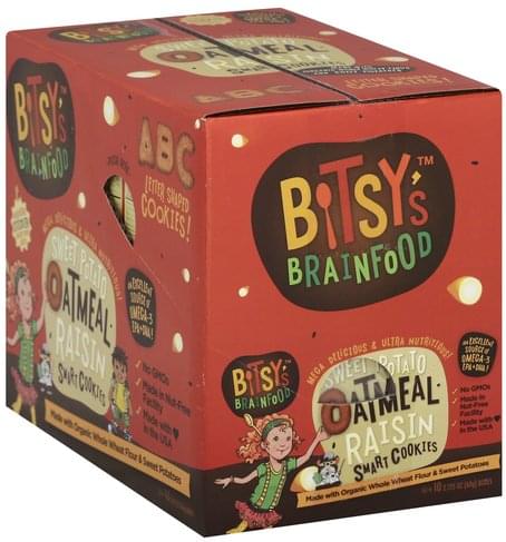 Bitsys brainfood Bitsys brainfood